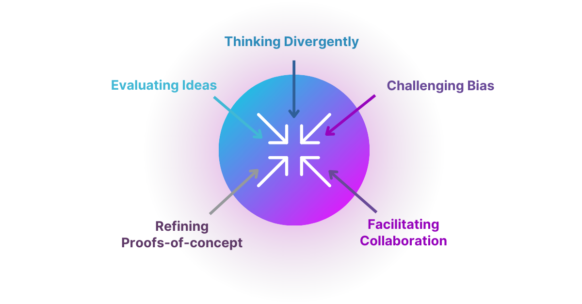 Revolutionizing Church Admin: The Power of LDS LCR